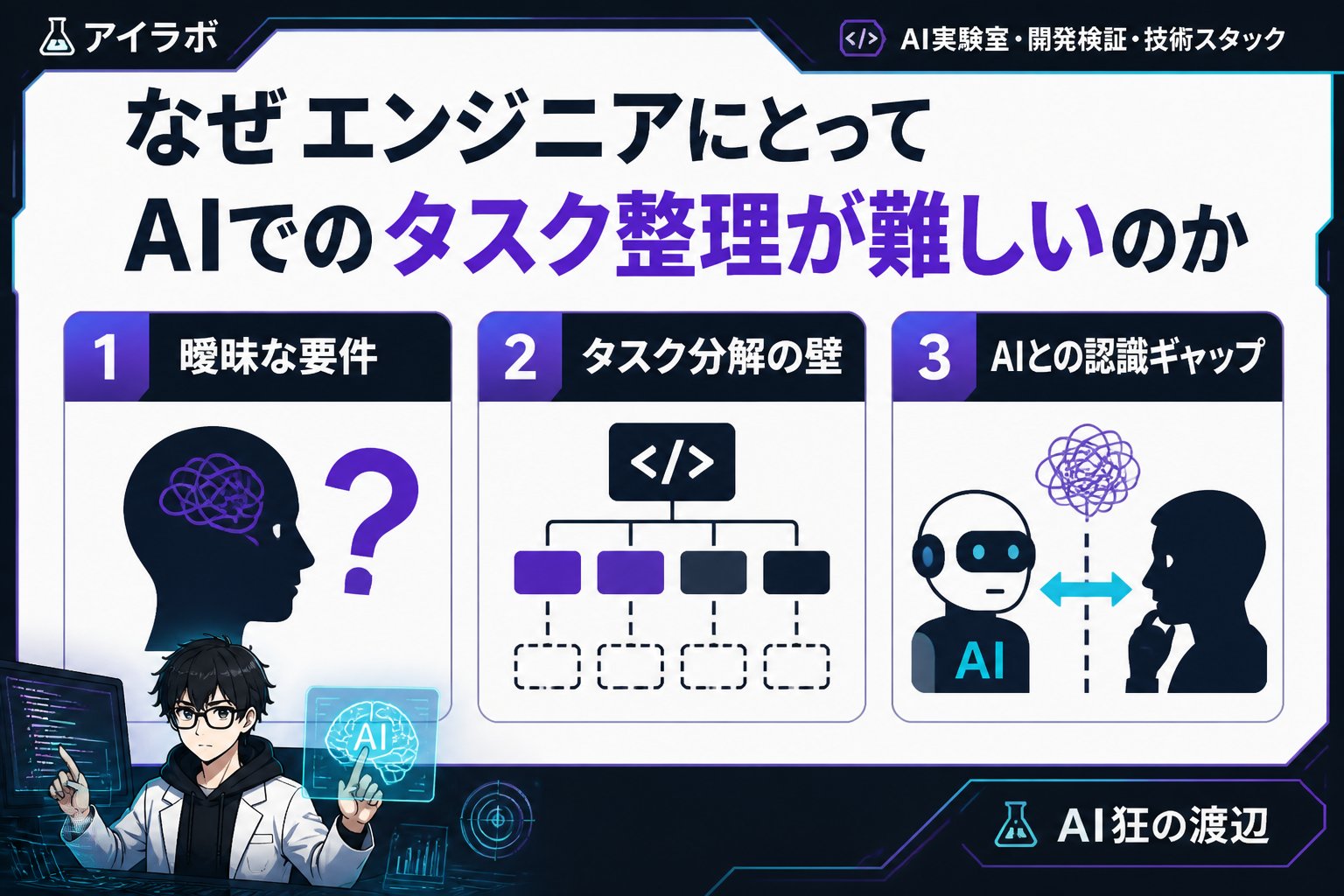 AI活用 なぜエンジニアにとってAIでのタスク整理が難しいのか