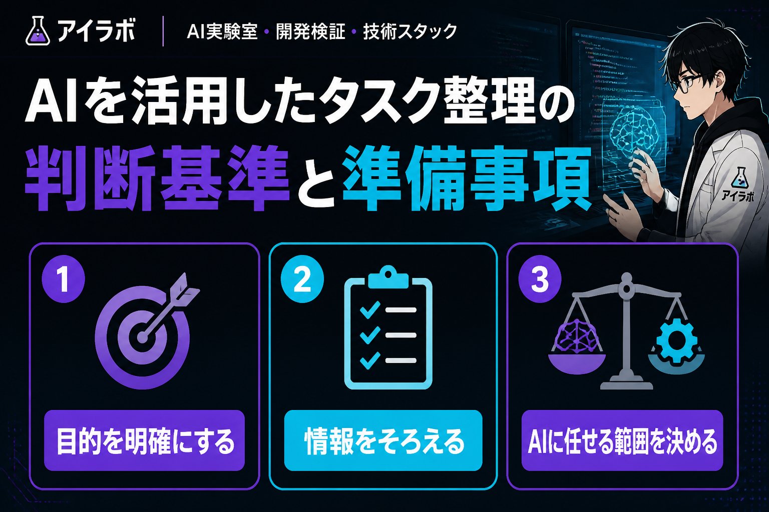 AI活用 AIを活用したタスク整理の判断基準と準備事項
