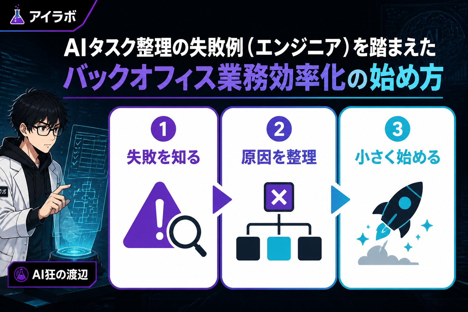 AI活用 AIとタスク整理におけるエンジニアの失敗例とその背景