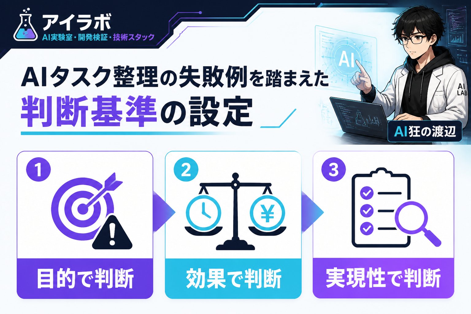 AI活用 AIタスク整理の失敗例（エンジニア）を踏まえた判断基準の設定