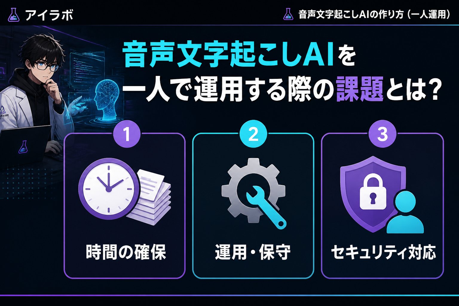 AI活用 音声文字起こしAIを一人で運用する際の課題とは？