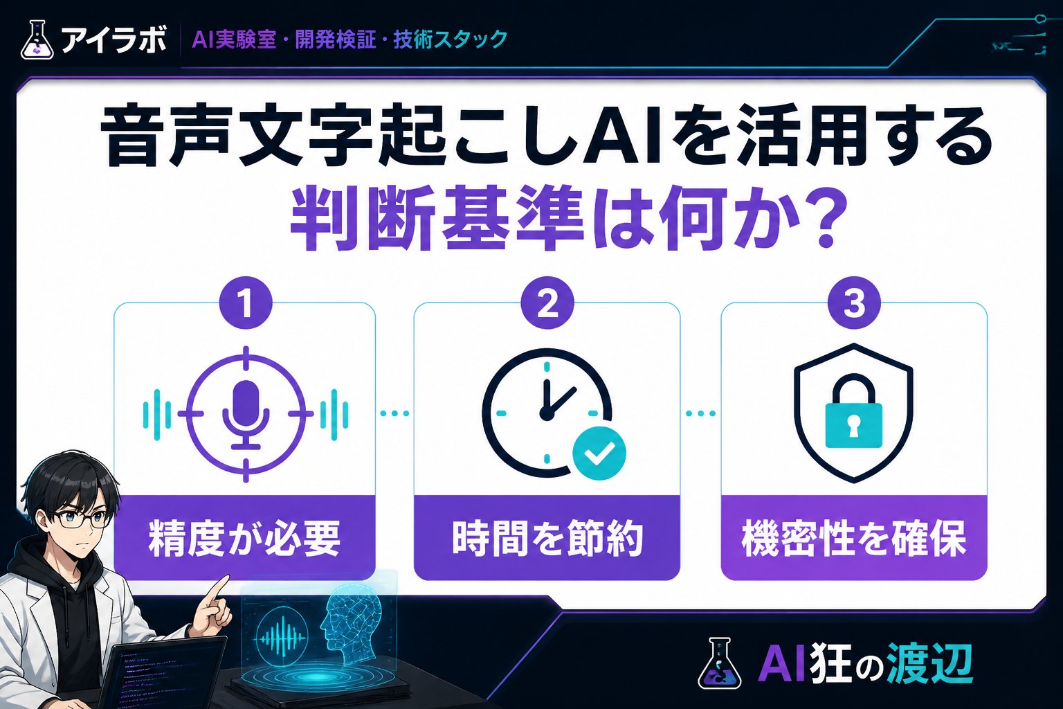 AI活用 音声文字起こしAIを活用する判断基準は何か？