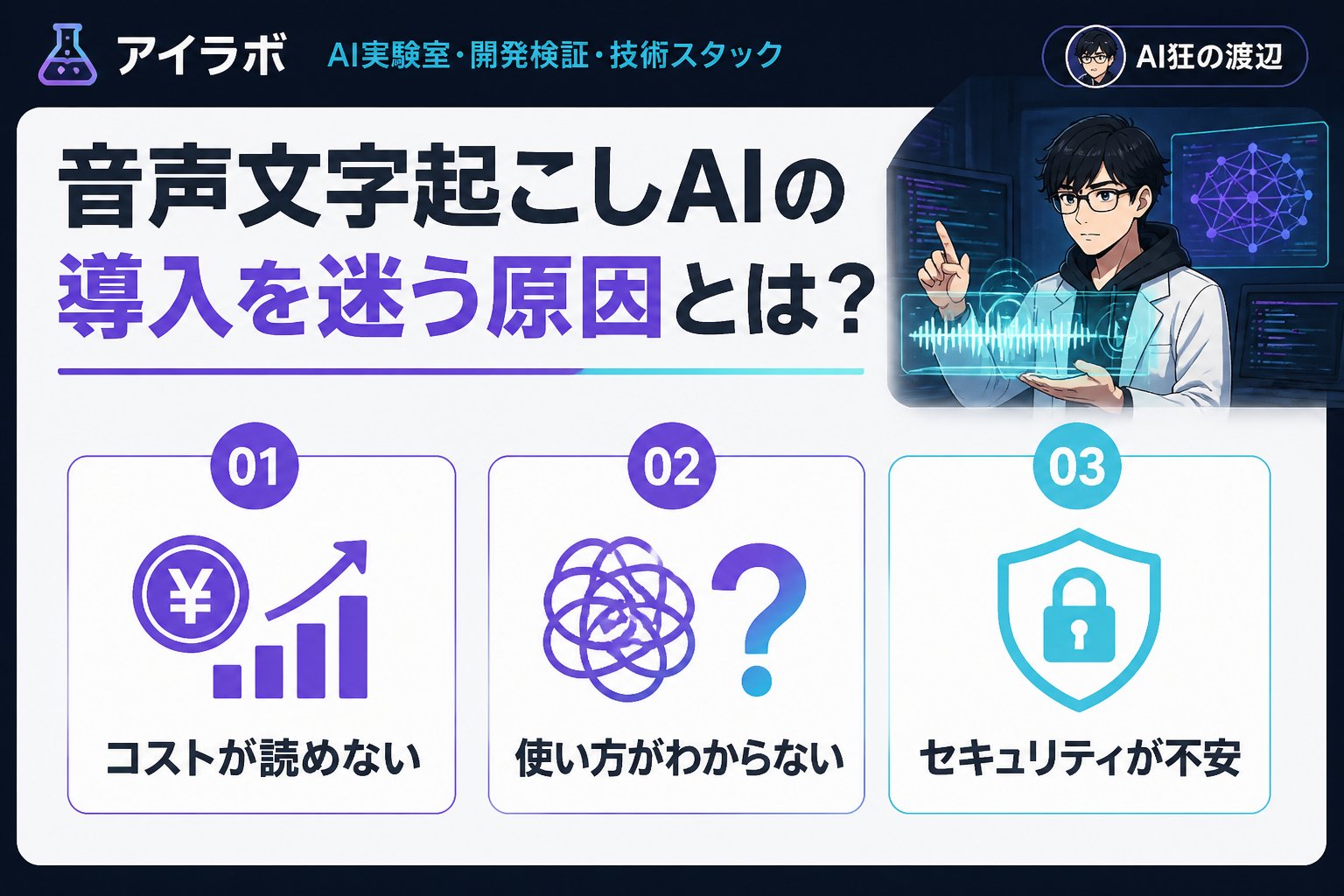 AI活用 音声文字起こしAIの導入を迷う原因とは？