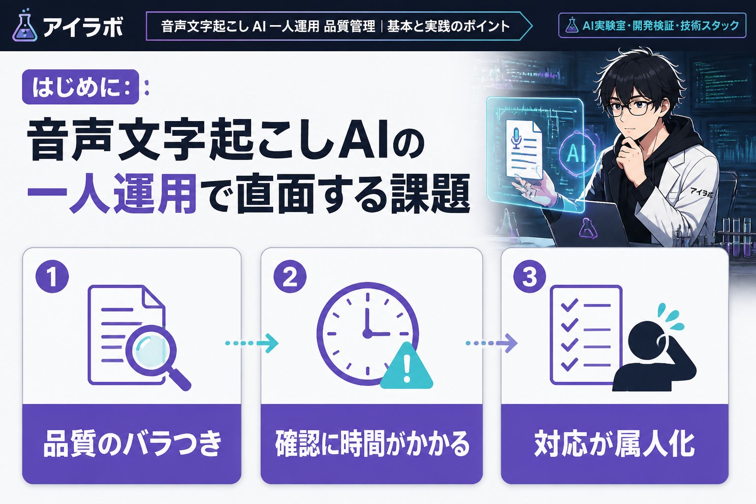 AI活用 はじめに:音声文字起こしAIの一人運用で直面する課題