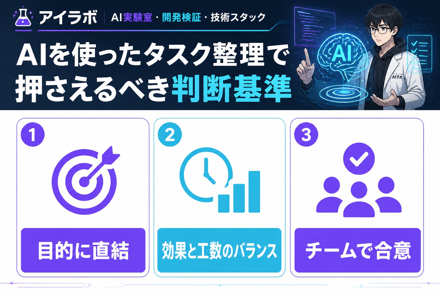 AI活用 AIを使ったタスク整理で押さえるべき判断基準