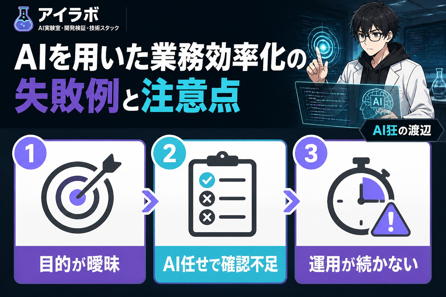 AI活用 AIを用いた業務効率化の失敗例と注意点