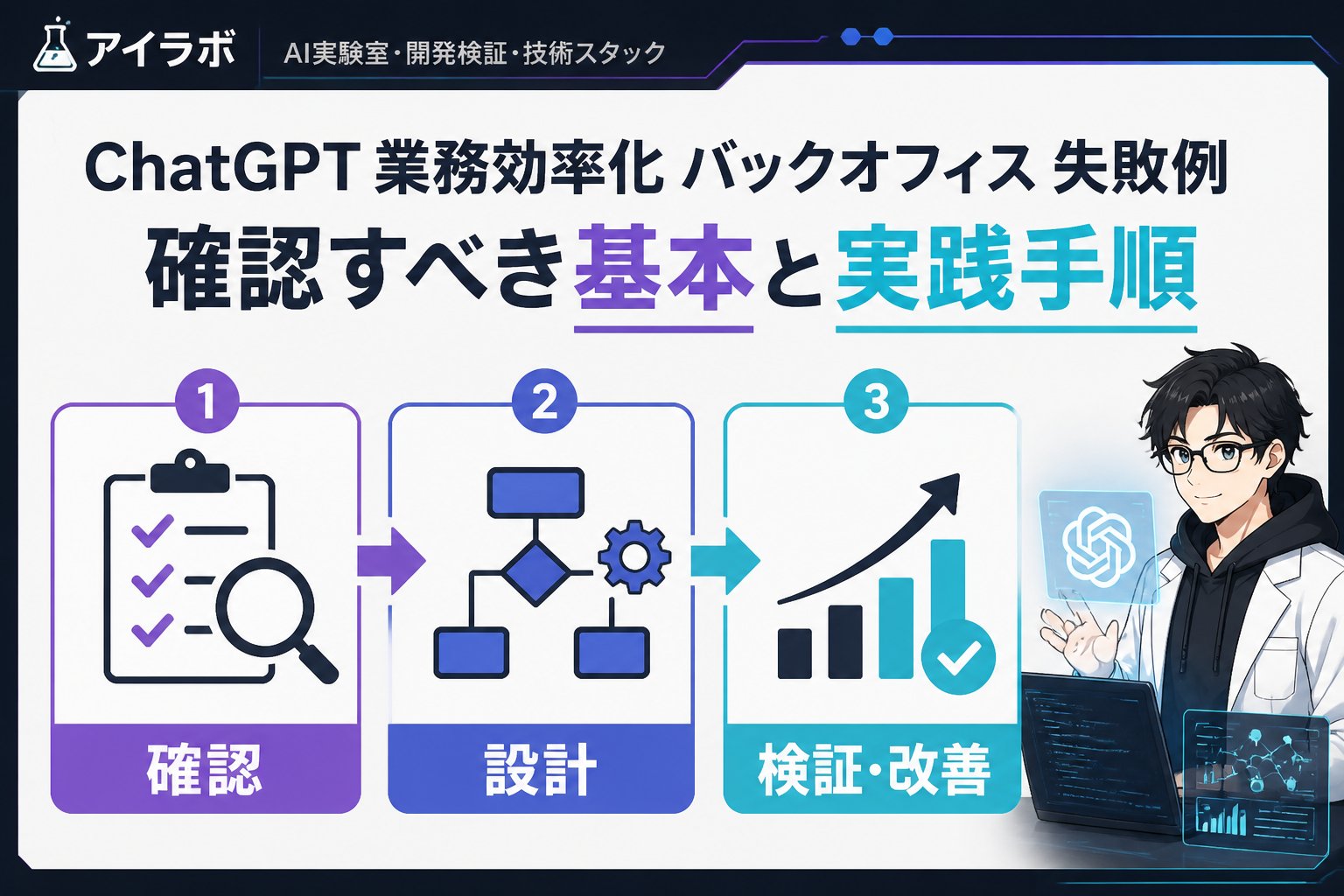 AI活用 ChatGPT 業務効率化 バックオフィス 失敗例とは、確認すべき基本と実践手順を整理することです。