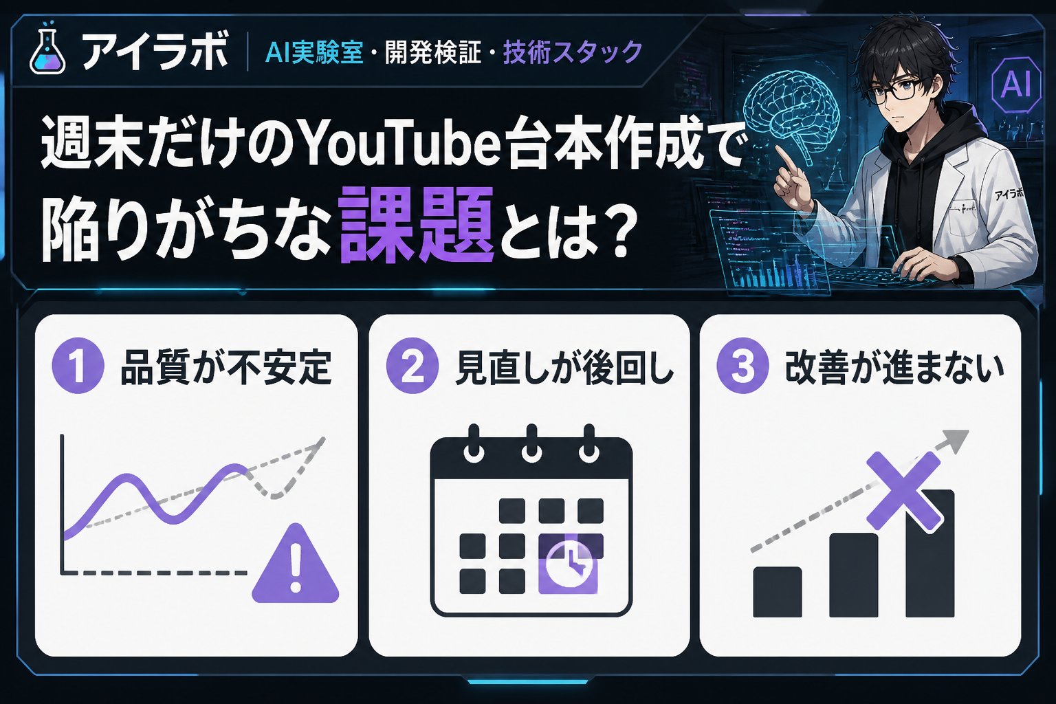 AI活用 週末だけのYouTube台本作成で陥りがちな課題とは？