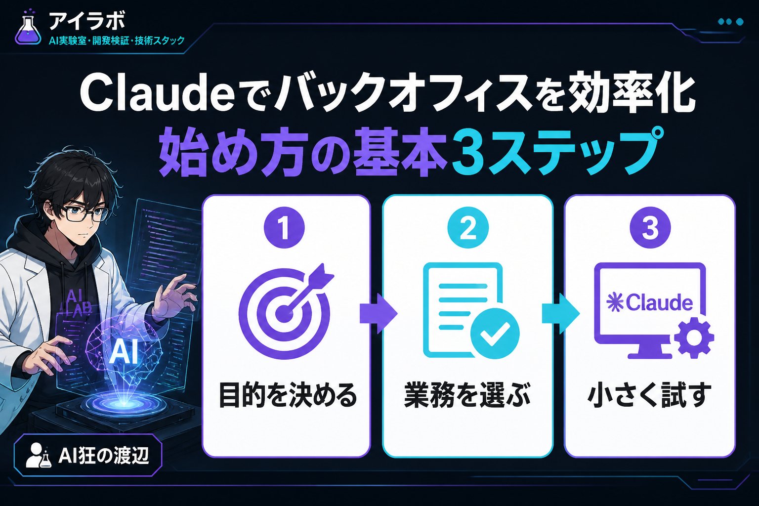 AI活用 Claude 業務効率化 バックオフィス 始め方の基本理解