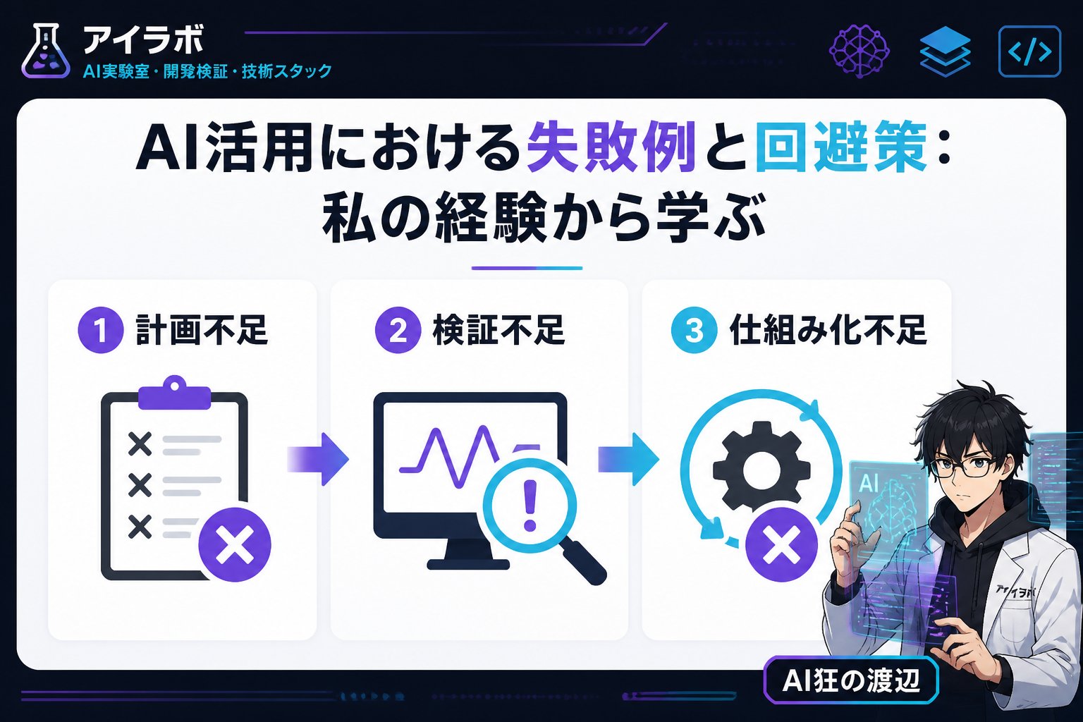 AI活用 AI活用における失敗例と回避策：私の経験から学ぶ