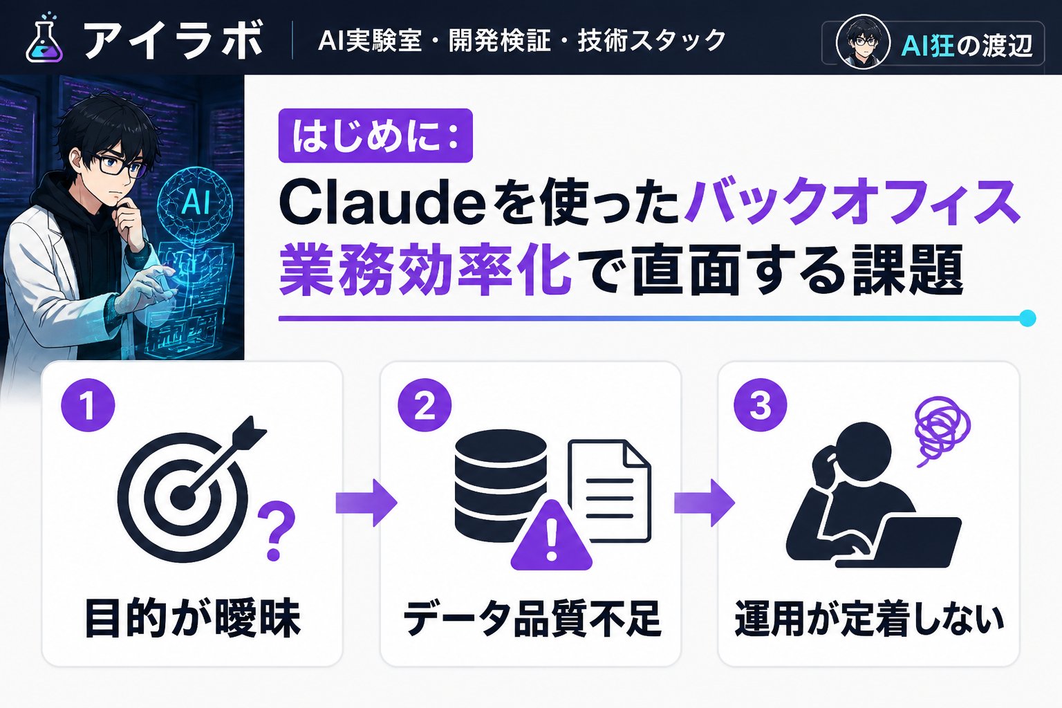 AI活用 はじめに：Claudeを使ったバックオフィス業務効率化で直面する課題