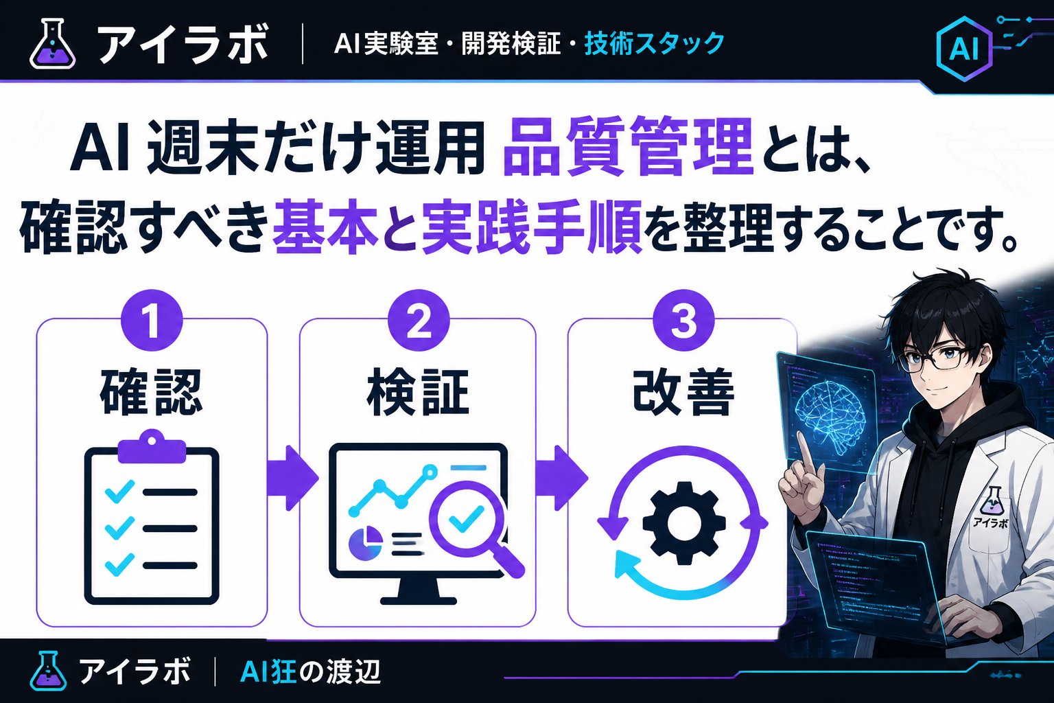 AI活用 ブログ記事 AI 週末だけ運用 品質管理とは、確認すべき基本と実践手順を整理することです。