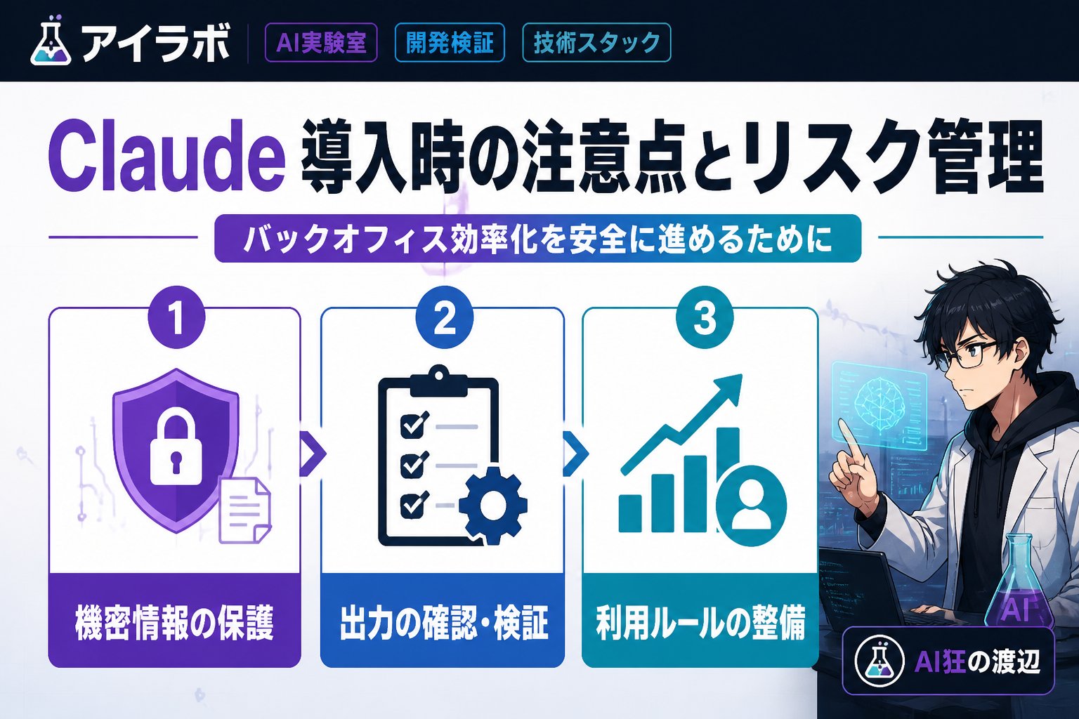 AI活用 Claude 業務効率化 バックオフィス 手順における導入時の注意点とリスク管理