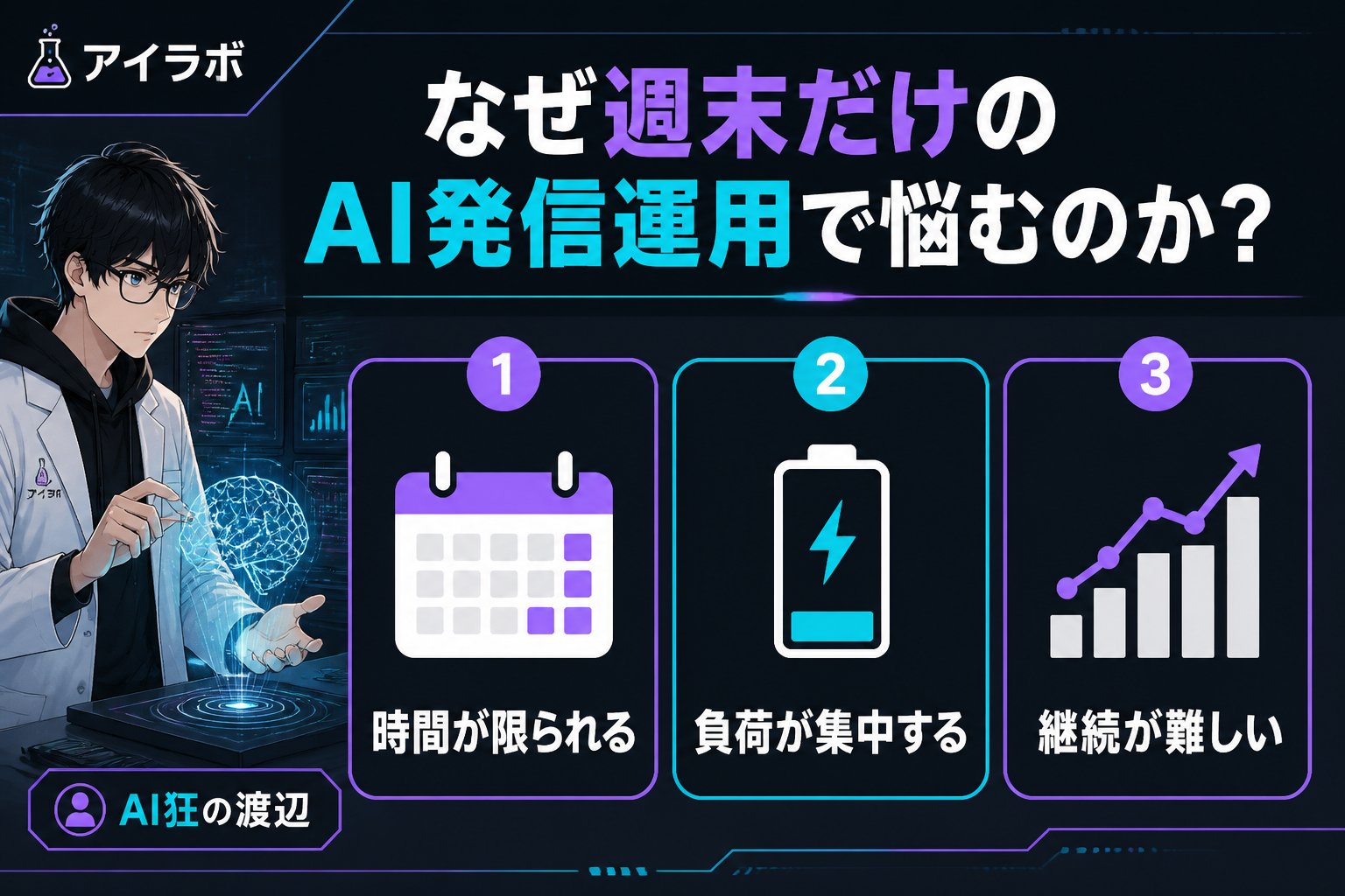 AI活用 なぜ週末だけのAI発信運用で悩むのか？