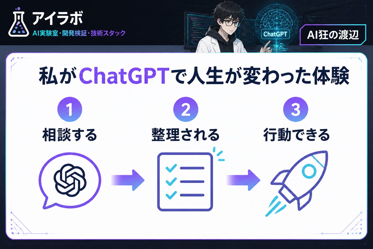 AI活用 私がChatGPTで人生が変わった体験