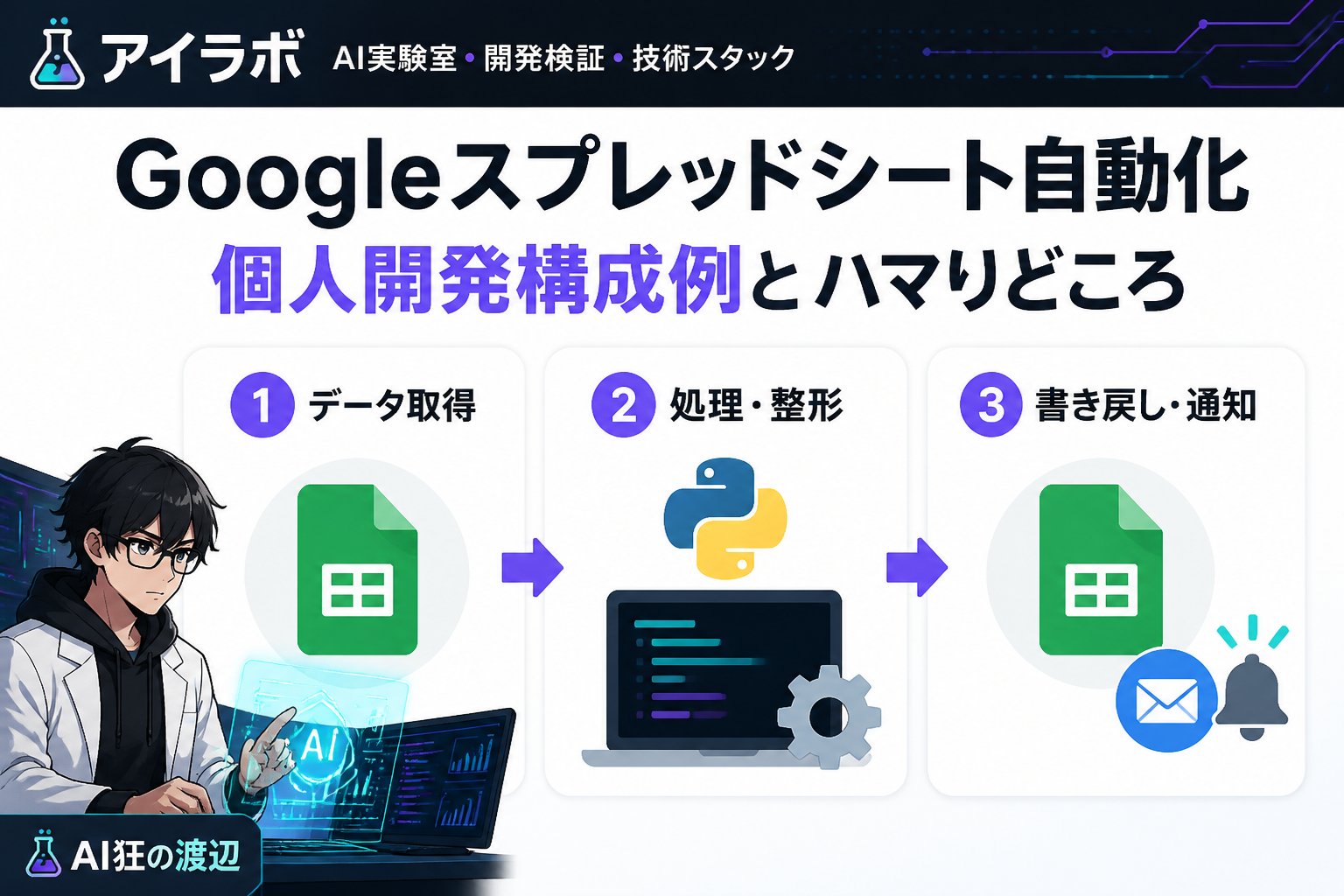 プログラミング Googleスプレッドシート自動化個人開発構成例とハマりどころ