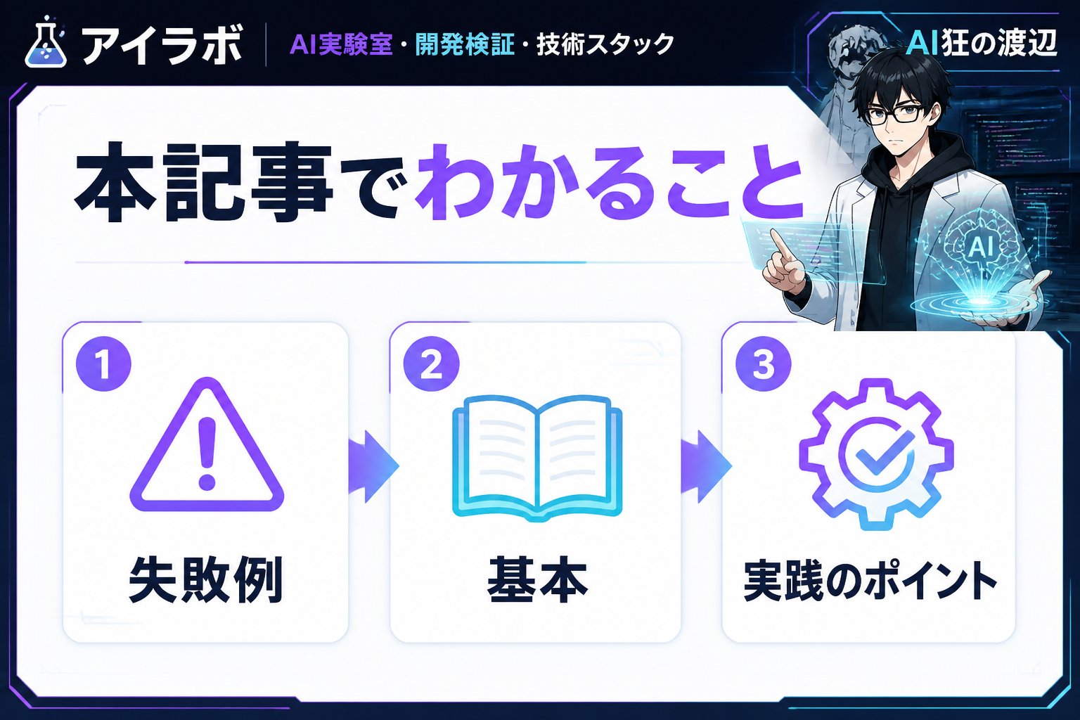 AI活用 本記事でわかること