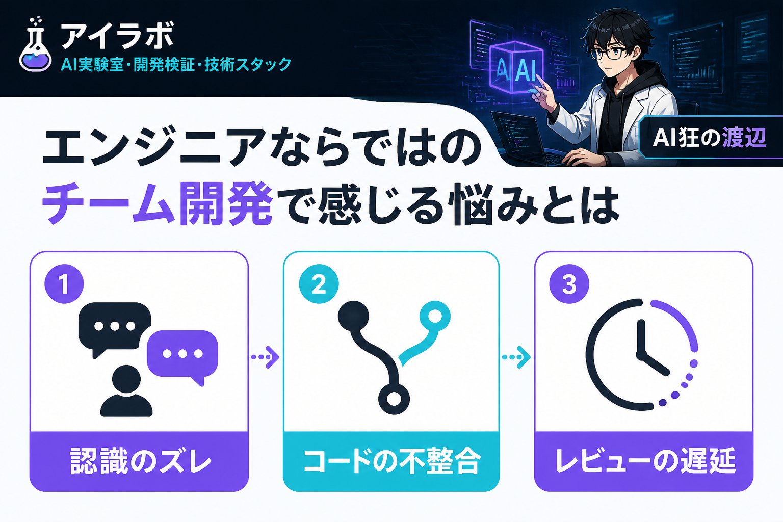 開発ツール エンジニアならではのチーム開発で感じる悩みとは