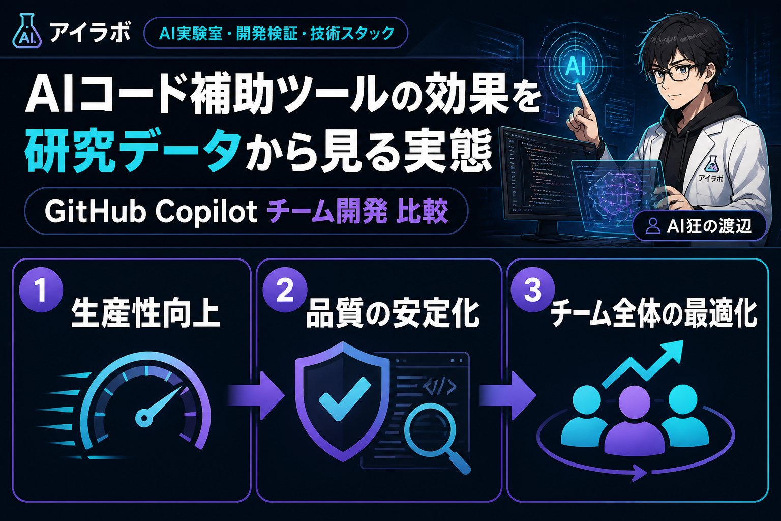 開発ツール AIコード補助ツールの効果を示す研究データから見る実態
