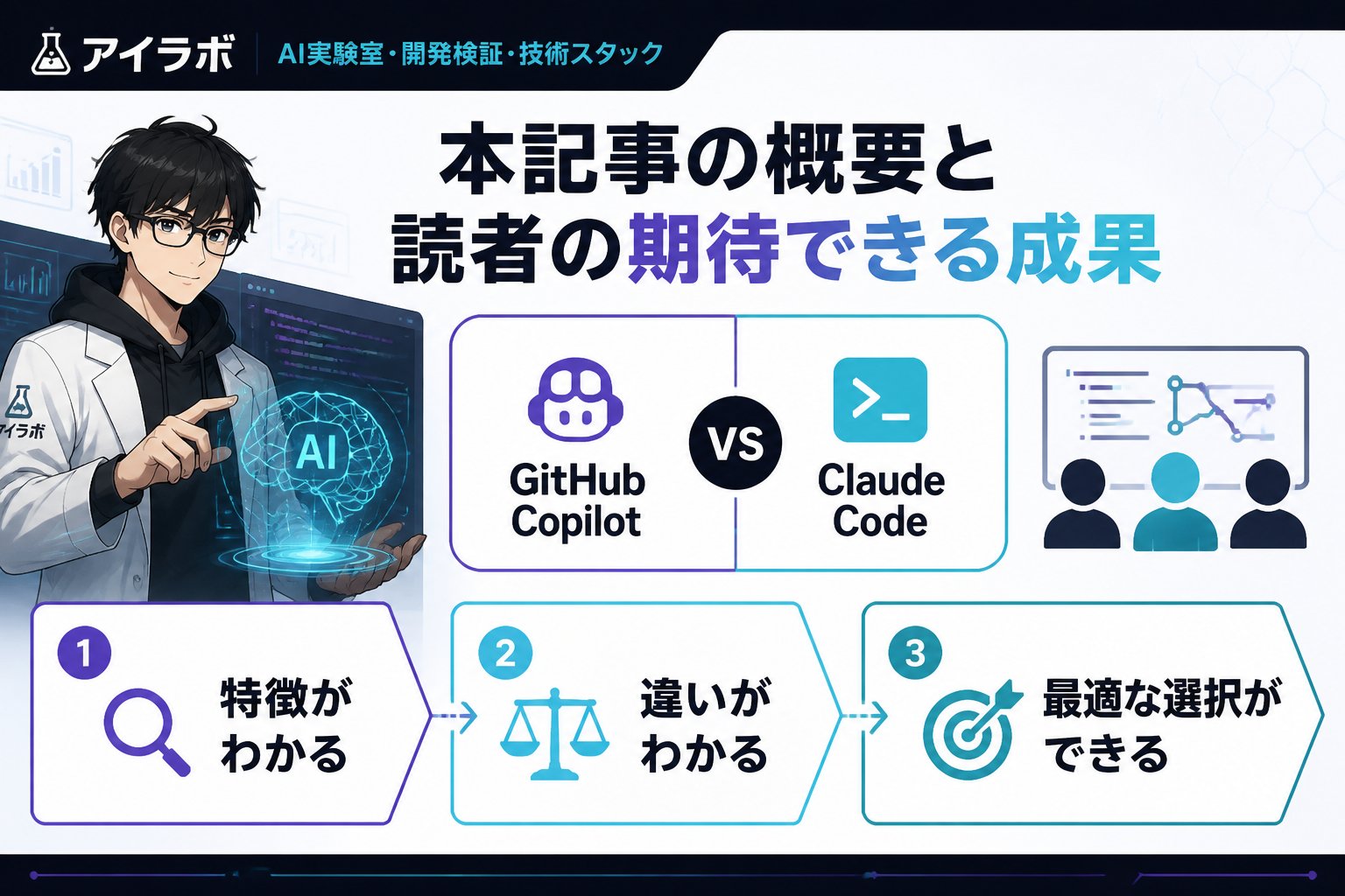 開発ツール 本記事の概要と読者の期待できる成果