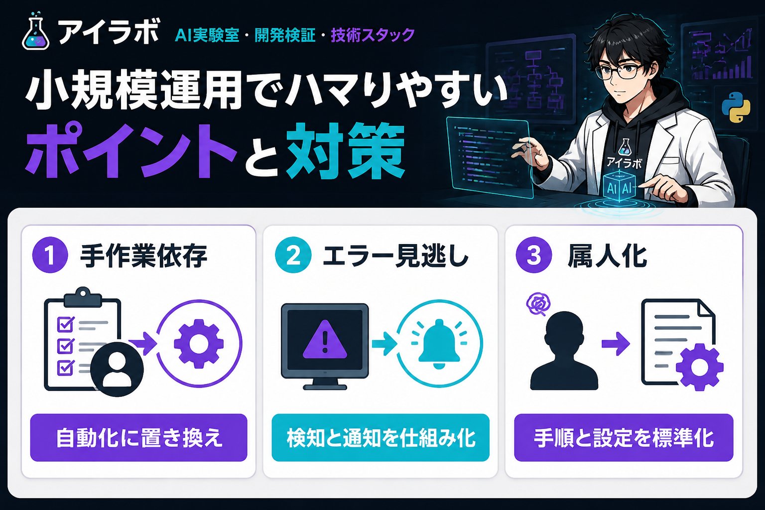 プログラミング 小規模運用でハマりやすいポイントと対策
