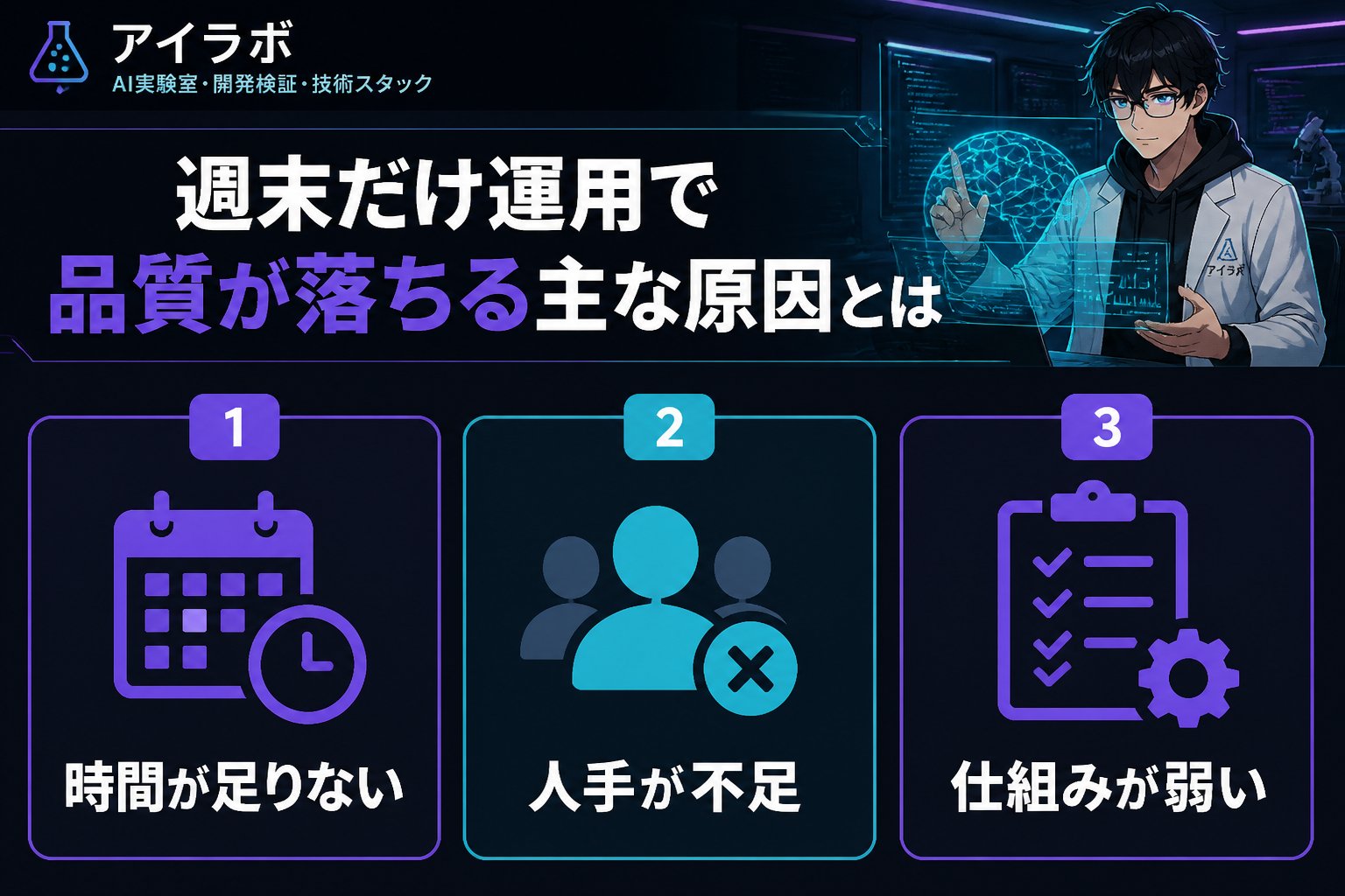 AI活用 週末だけ運用で品質が落ちる主な原因とは