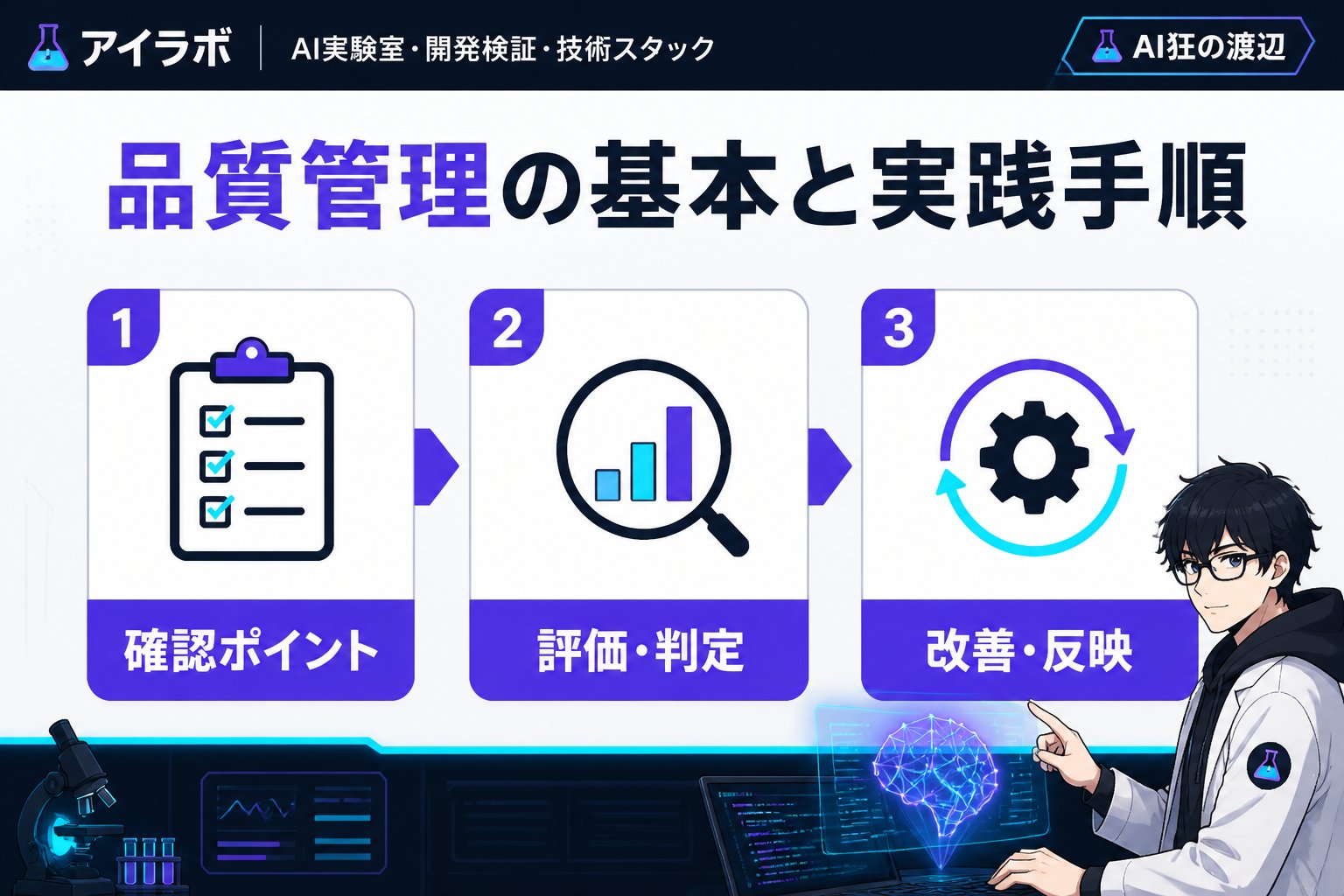 AI活用 note記事 AI 週末だけ運用 品質管理とは、確認すべき基本と実践手順を整理することです。