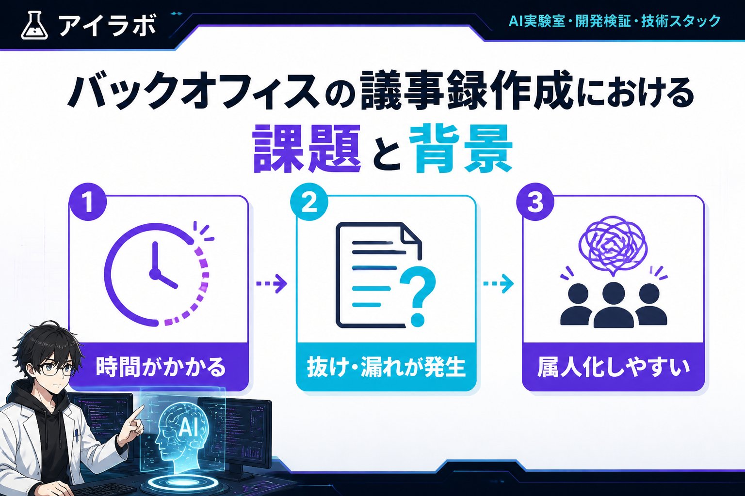 AI活用 バックオフィスの議事録作成における課題と背景