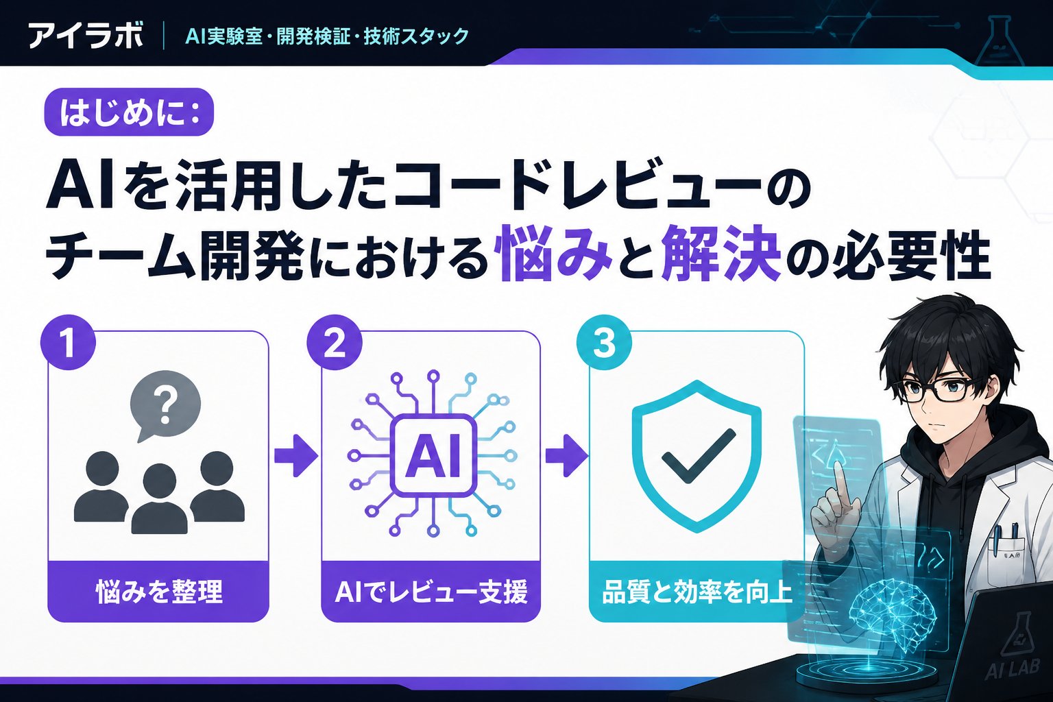 開発ツール はじめに：AIを活用したコードレビューのチーム開発における悩みと解決の必要性