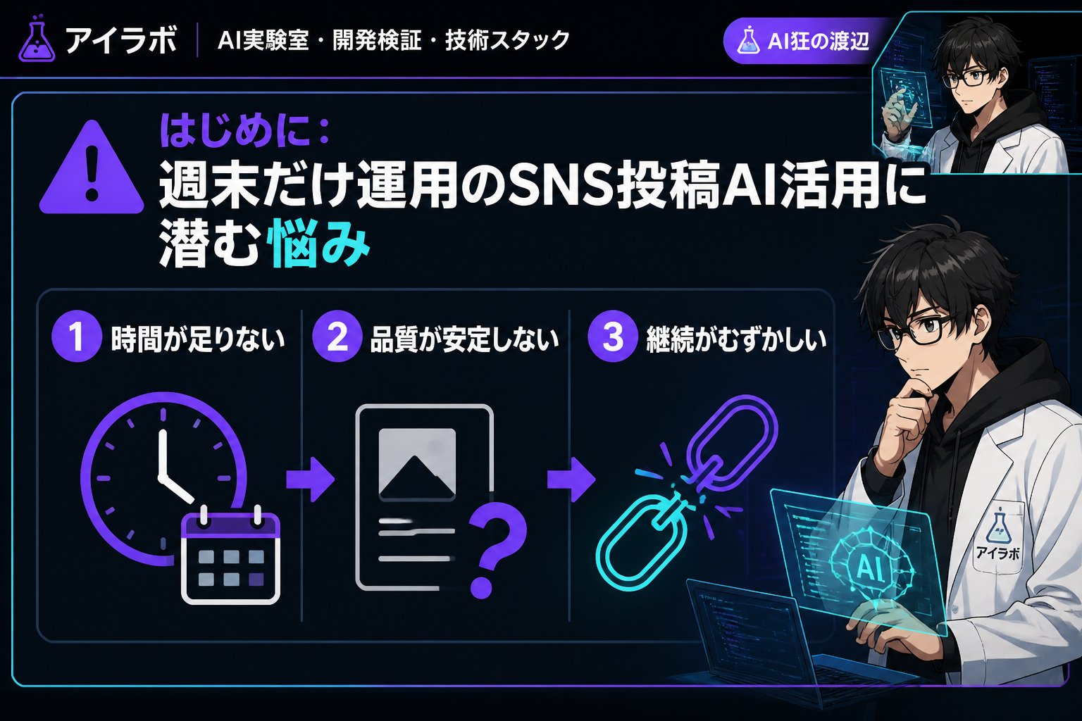AI活用 はじめに：週末だけ運用のSNS投稿AI活用に潜む悩み
