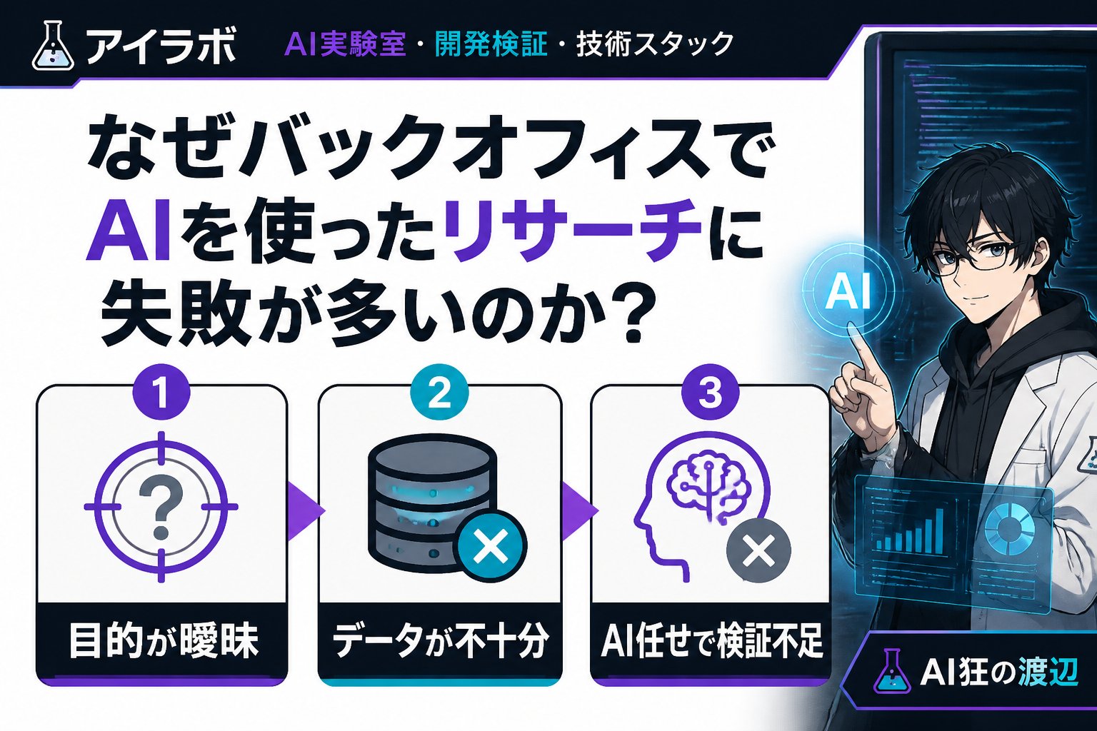 AI活用 なぜバックオフィスでAIを使ったリサーチに失敗が多いのか？