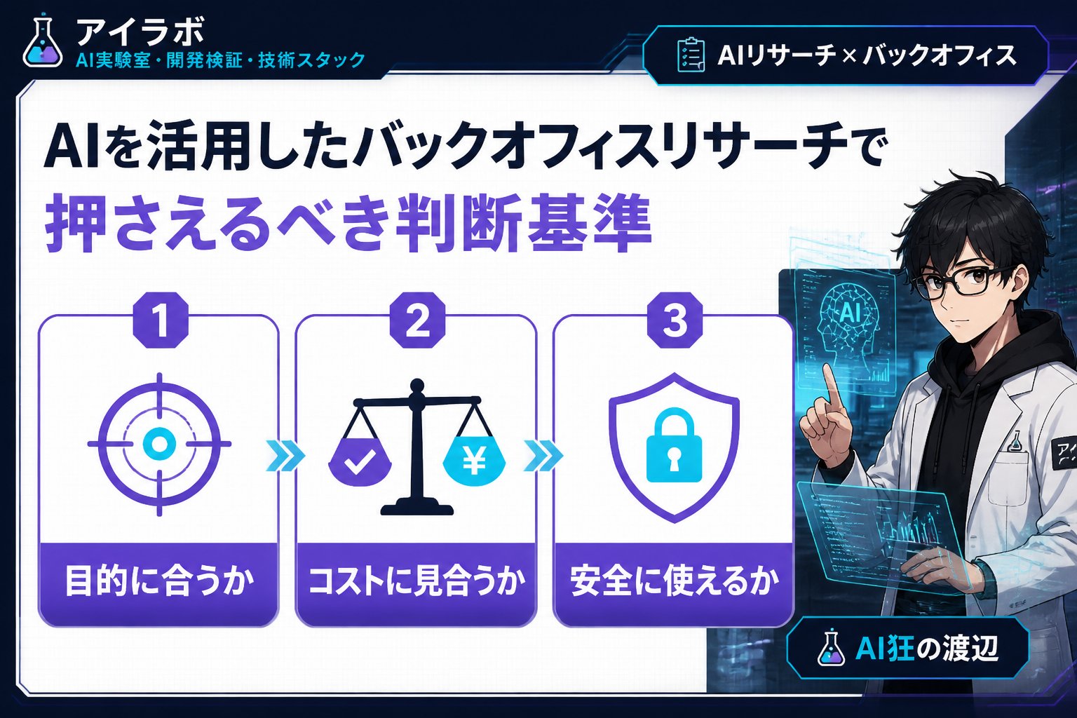 AI活用 AIを活用したバックオフィスリサーチで押さえるべき判断基準