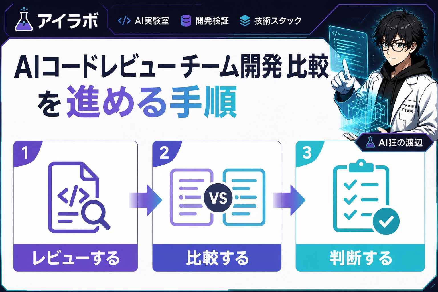 開発ツール AIコードレビュー チーム開発 比較を進める手順