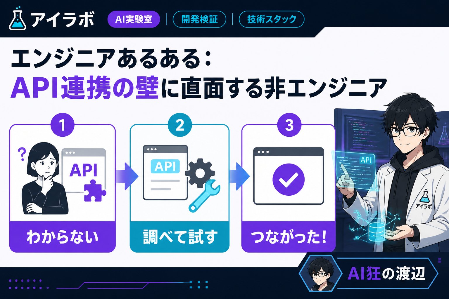 プログラミング エンジニアあるある：API連携の壁に直面する非エンジニア