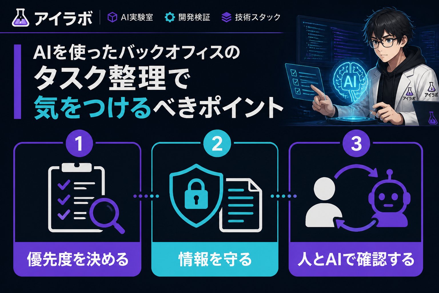 AI活用 AIを使ったバックオフィスのタスク整理で気をつけるべきポイント