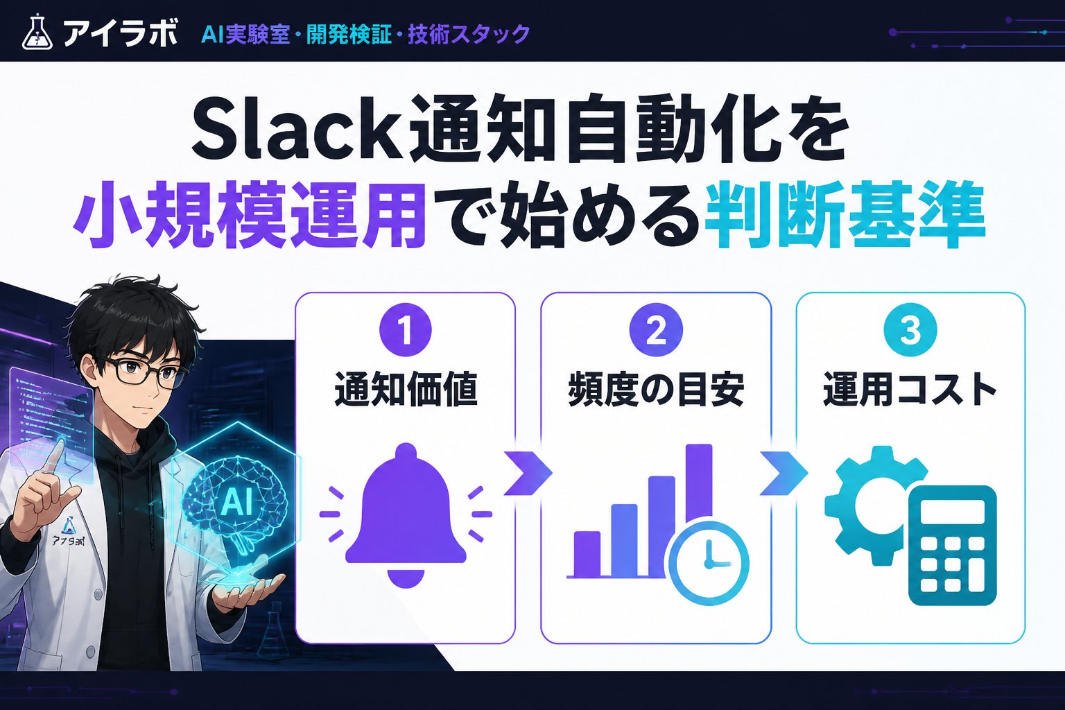プログラミング Slack通知自動化を小規模運用で始める判断基準