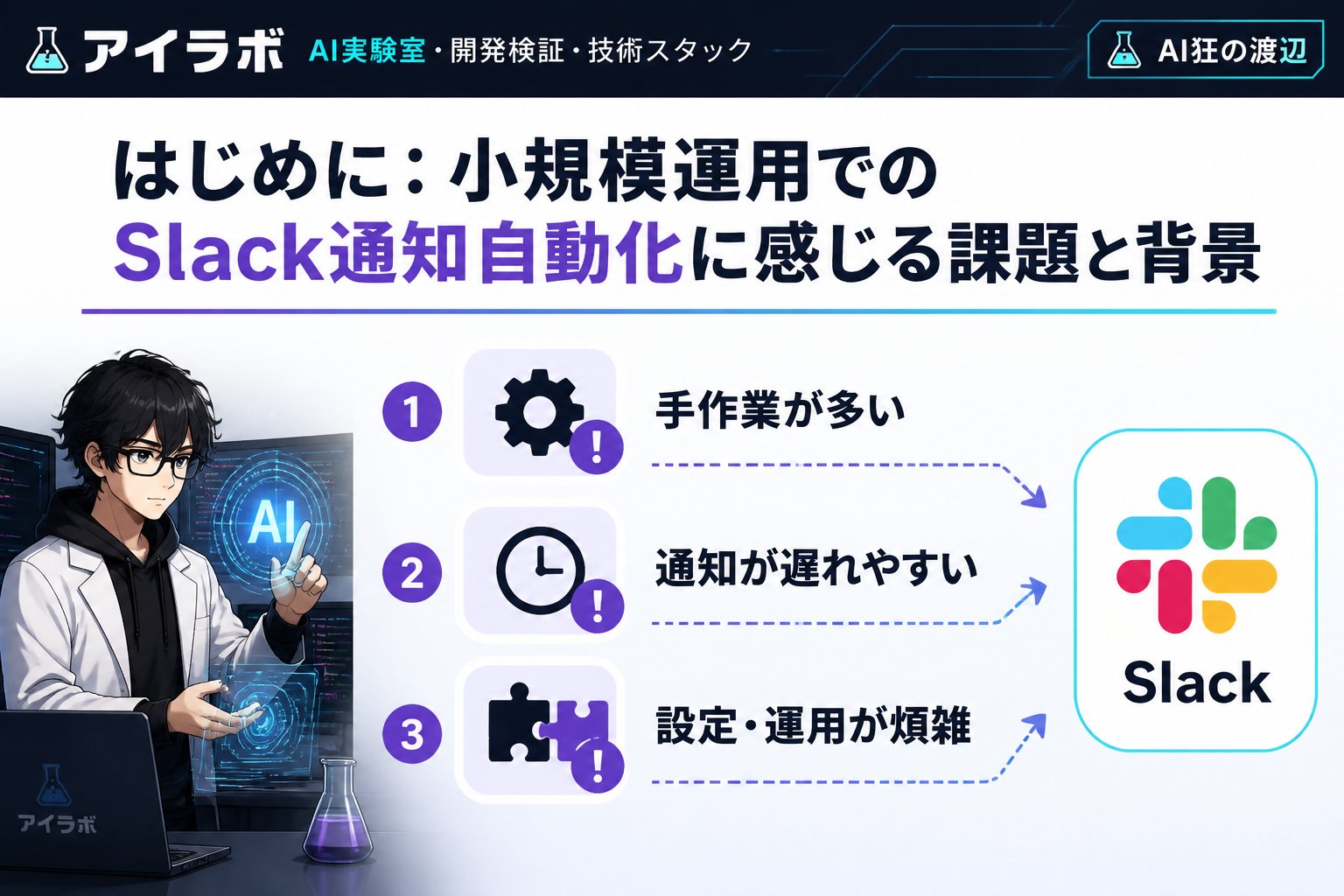 プログラミング はじめに：小規模運用でのSlack通知自動化に感じる課題と背景