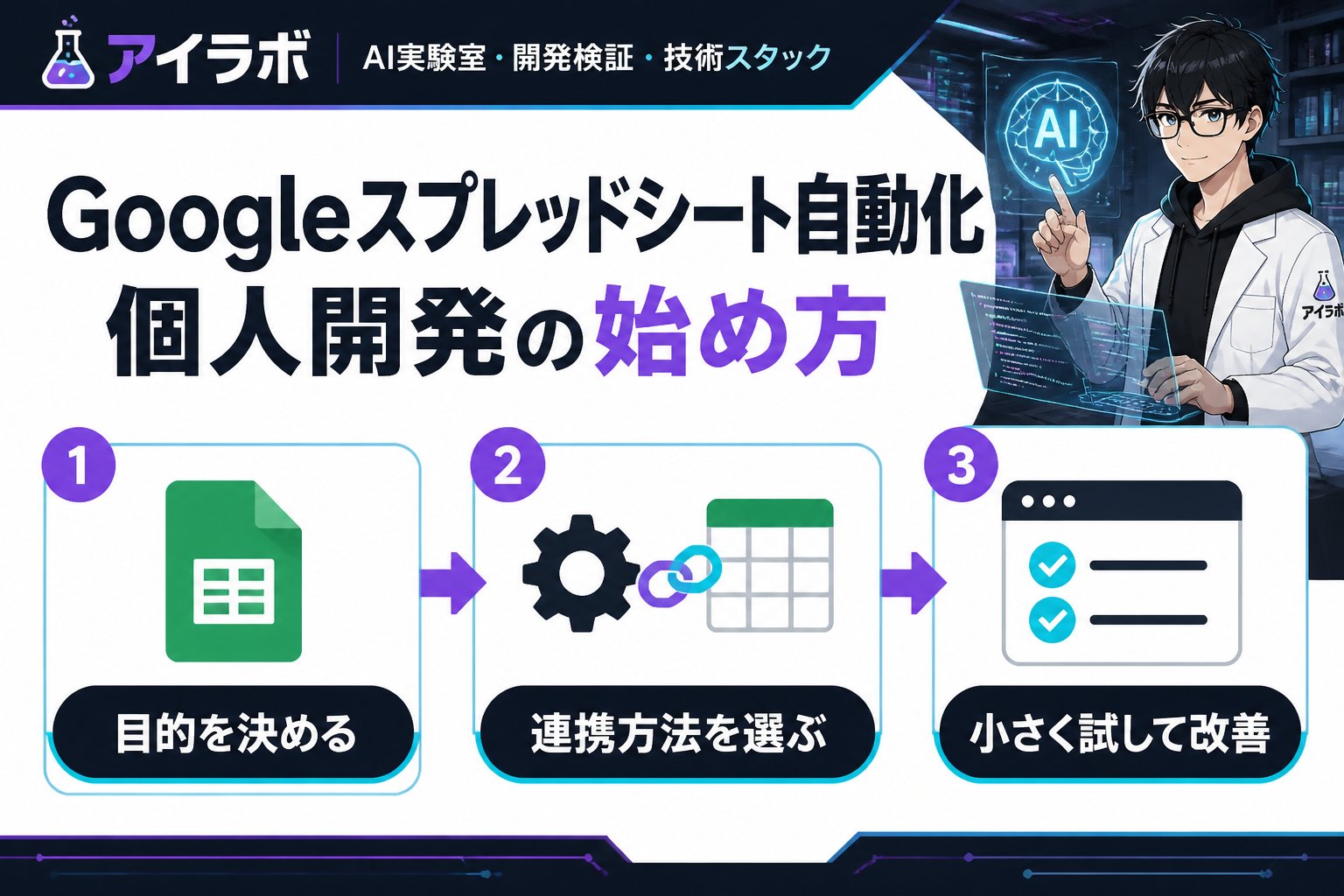 プログラミング Googleスプレッドシート 自動化 個人開発 始め方とは、確認すべき基本と実践手順を整理することです。