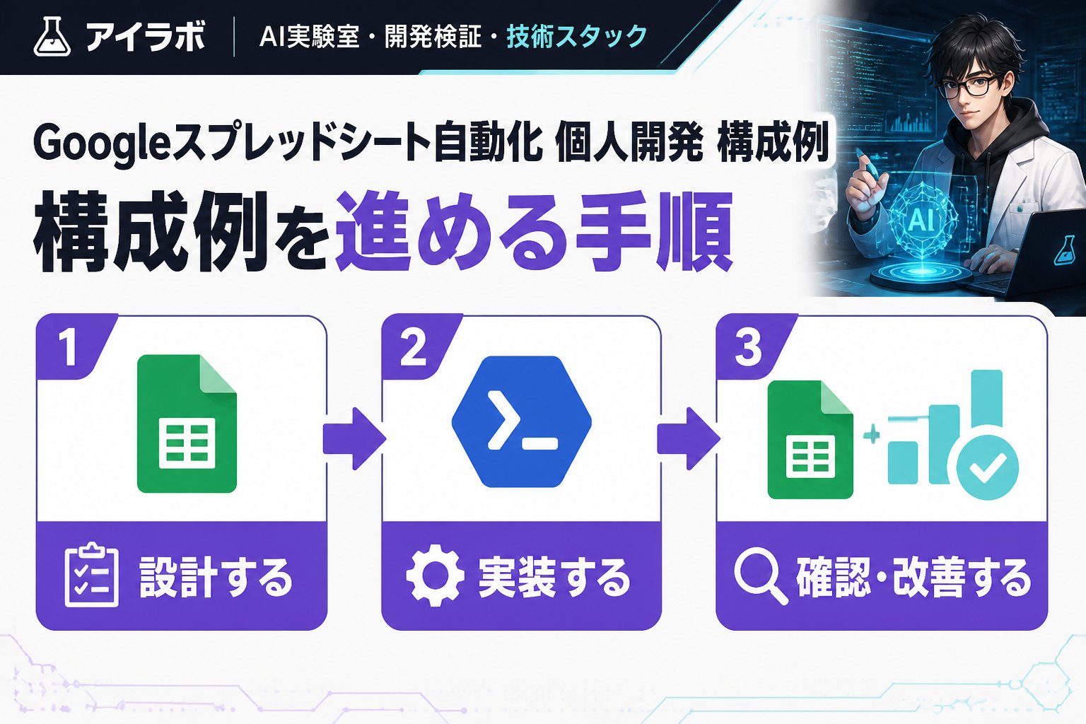 プログラミング Googleスプレッドシート 自動化 個人開発 構成例を進める手順