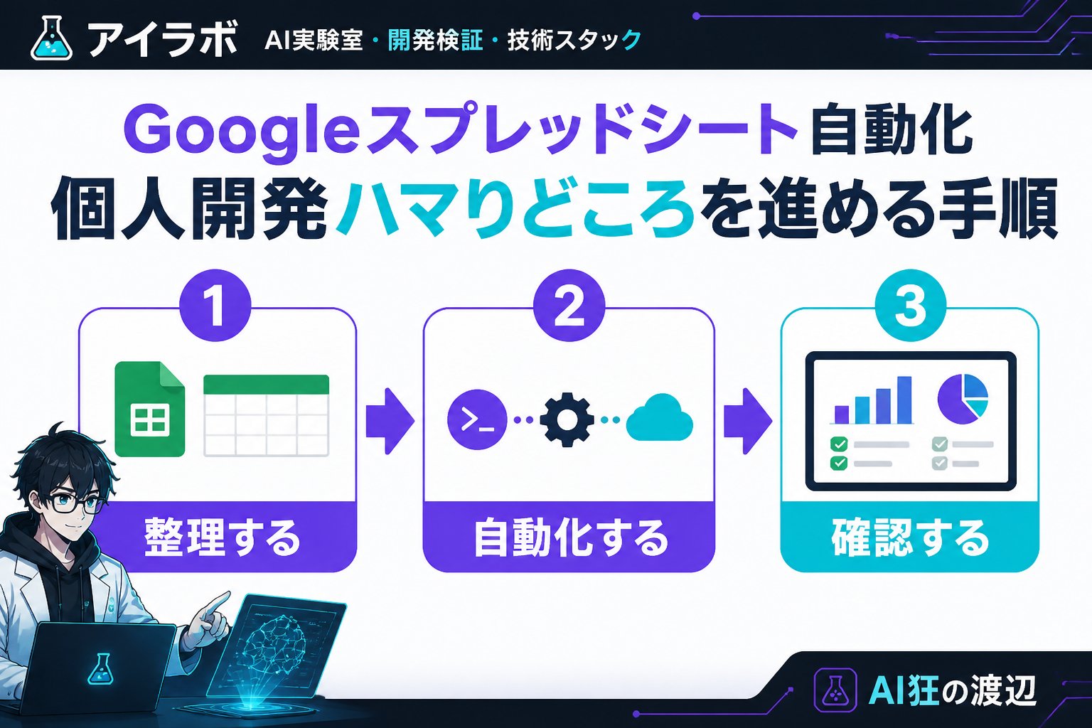 プログラミング Googleスプレッドシート 自動化 個人開発 ハマりどころを進める手順