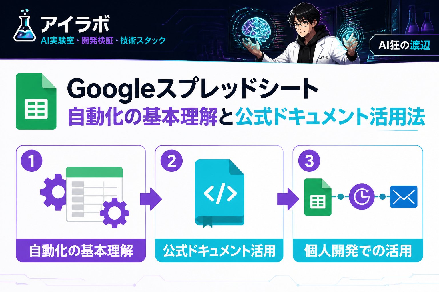 プログラミング Googleスプレッドシート自動化の基本理解と公式ドキュメント活用法