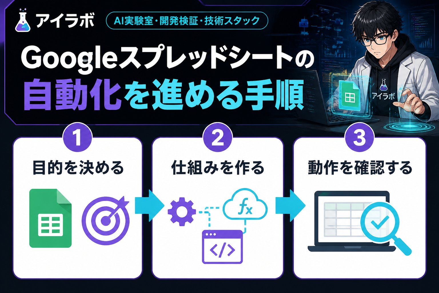 プログラミング Googleスプレッドシートの自動化を進める手順