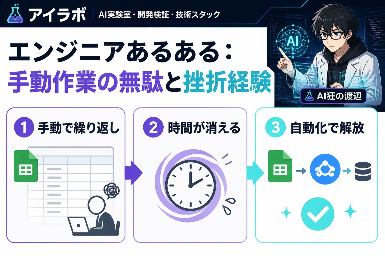 プログラミング エンジニアあるある：手動作業の無駄と挫折経験
