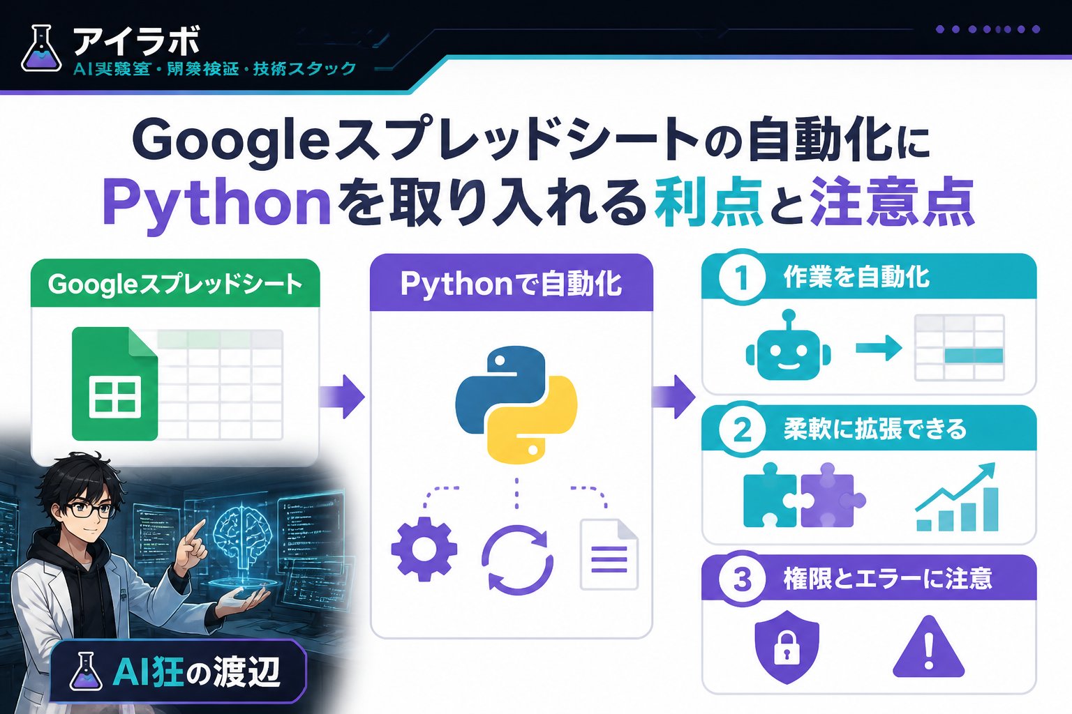 プログラミング Googleスプレッドシートの自動化にPythonを取り入れる利点と注意点