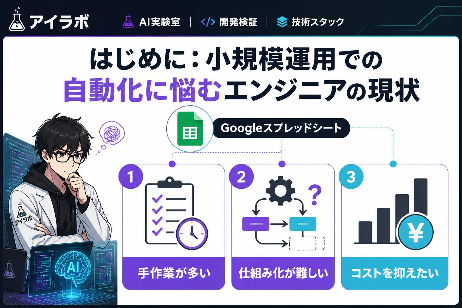 プログラミング はじめに:小規模運用での自動化に悩むエンジニアの現状