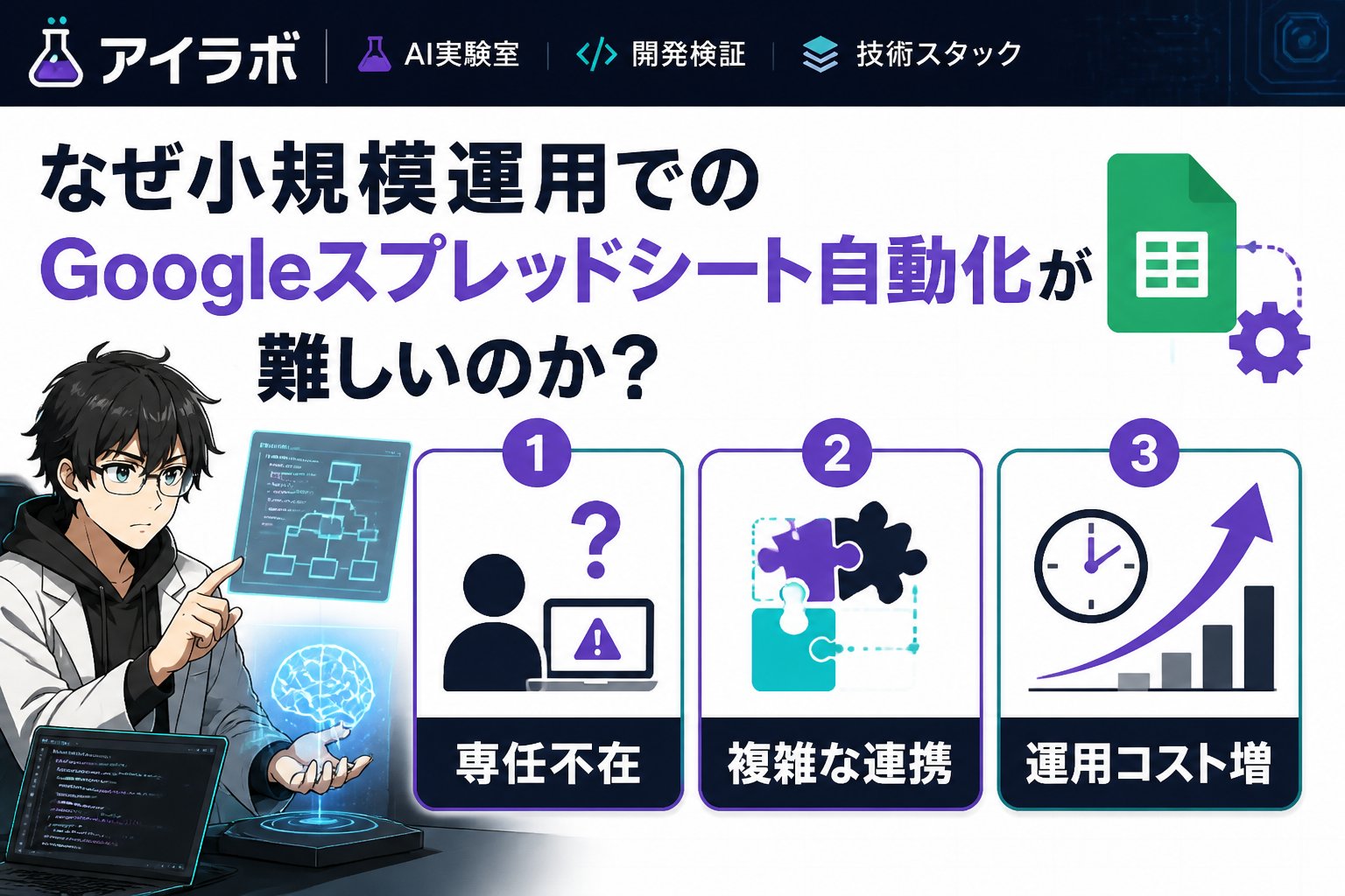 プログラミング なぜ小規模運用でのGoogleスプレッドシート自動化が難しいのか？