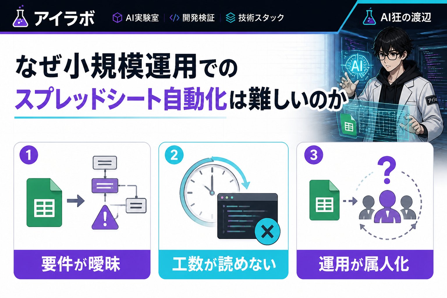プログラミング なぜ小規模運用でのスプレッドシート自動化は難しいのか