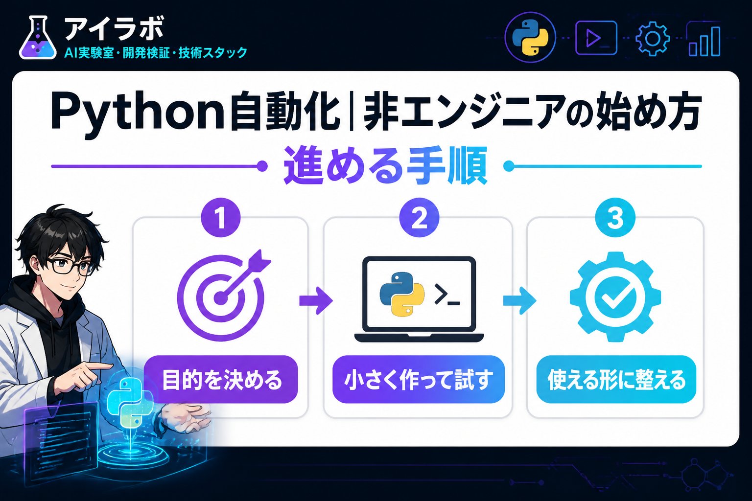 プログラミング Python 自動化 非エンジニア 始め方を進める手順