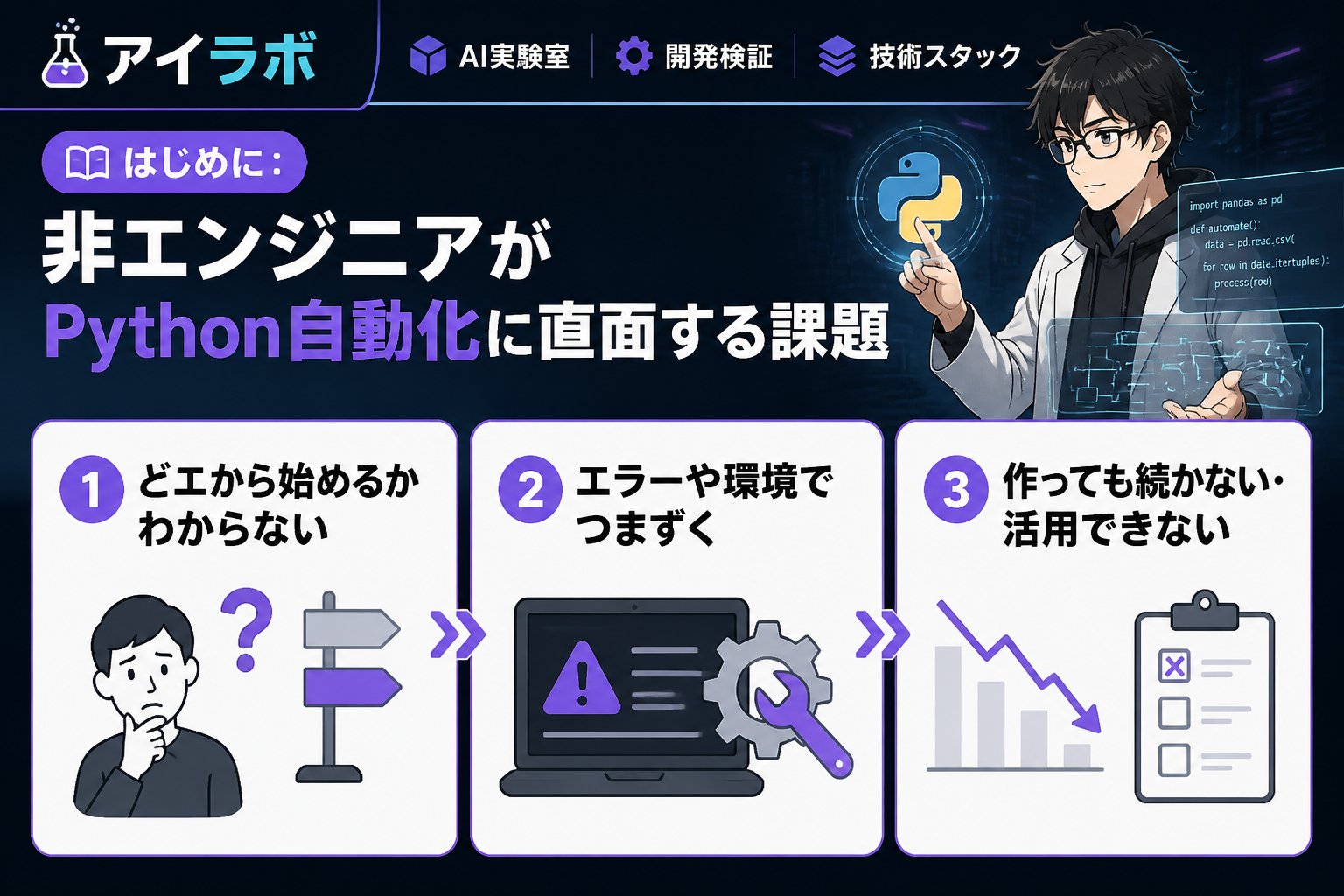 プログラミング はじめに：非エンジニアがPython自動化に直面する課題