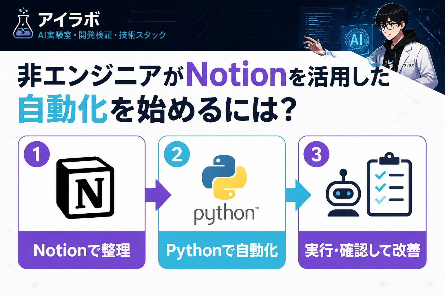 プログラミング 非エンジニアがNotionを活用した自動化を始めるには？